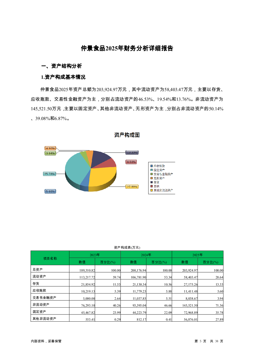 预览图-5