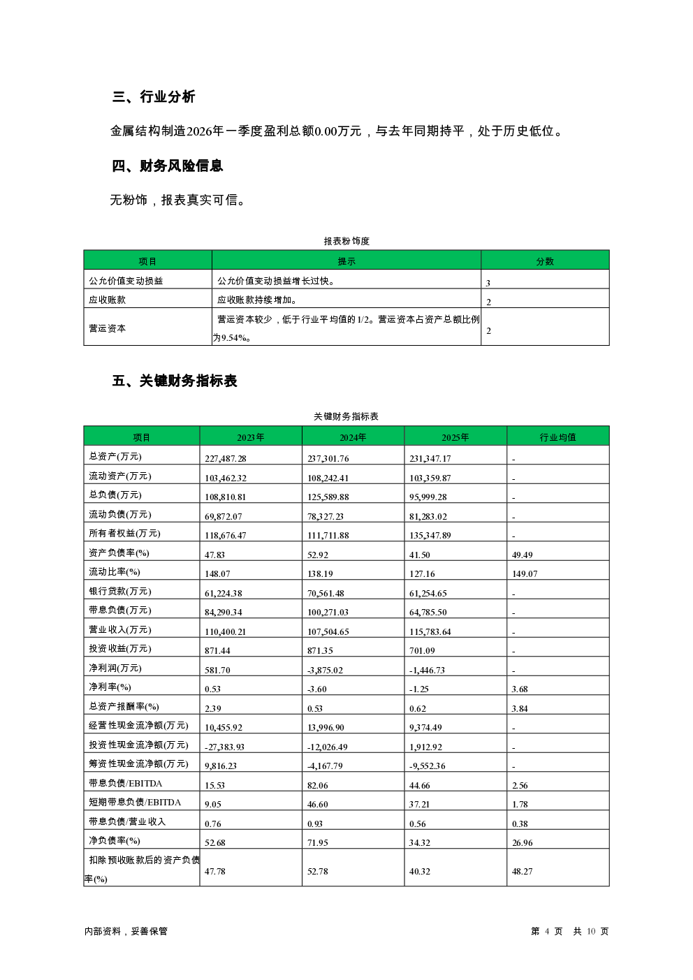 预览图-4
