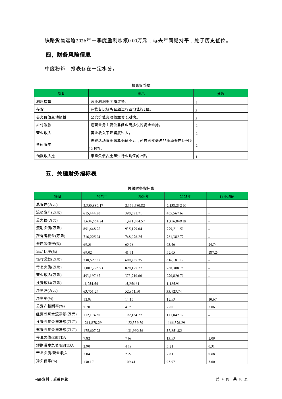 预览图-4
