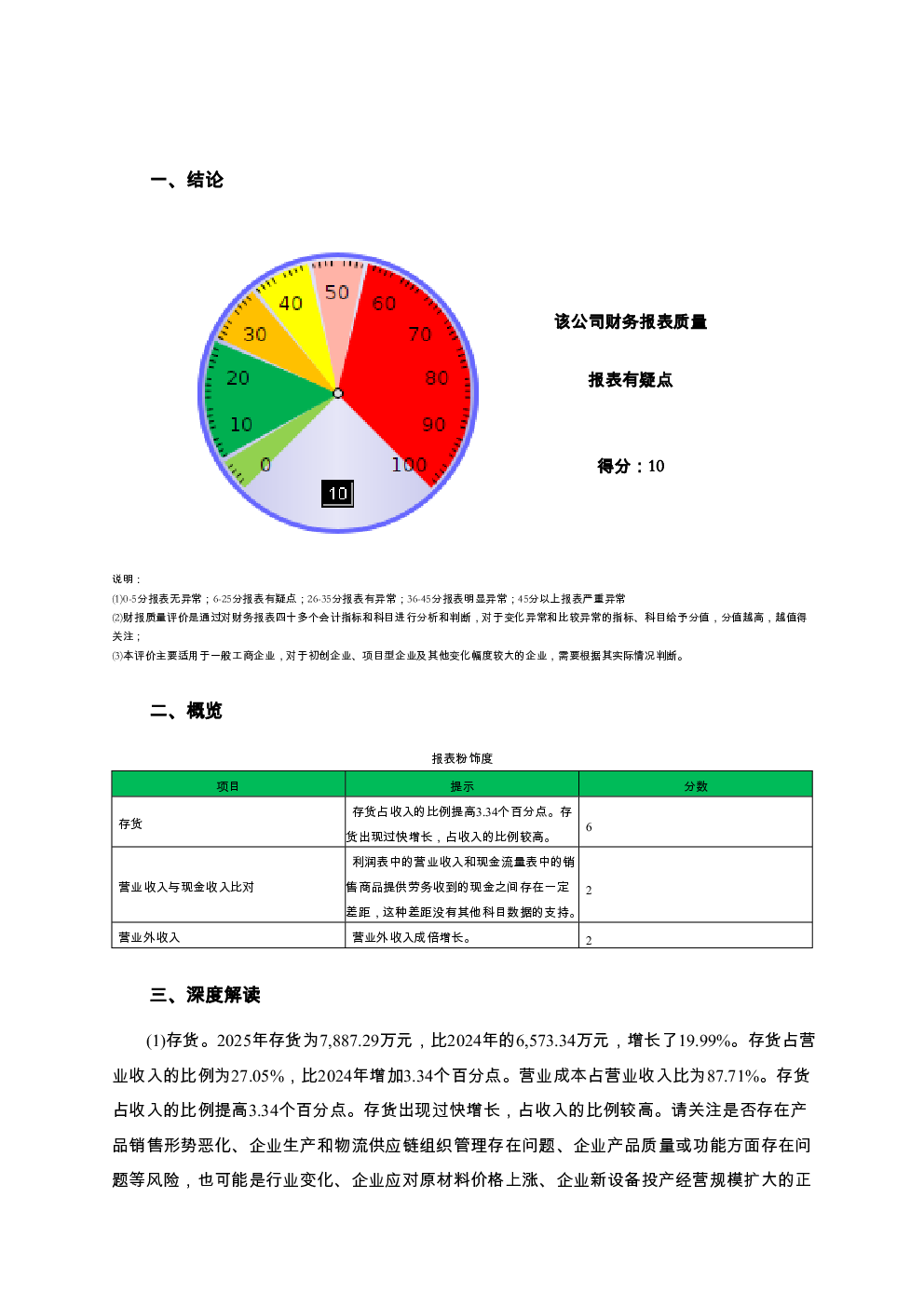 预览图-2