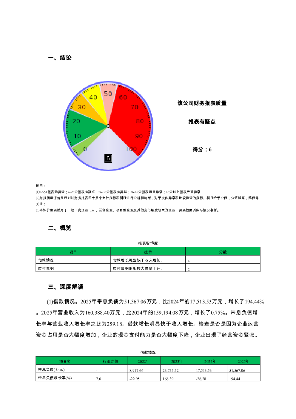 预览图-2