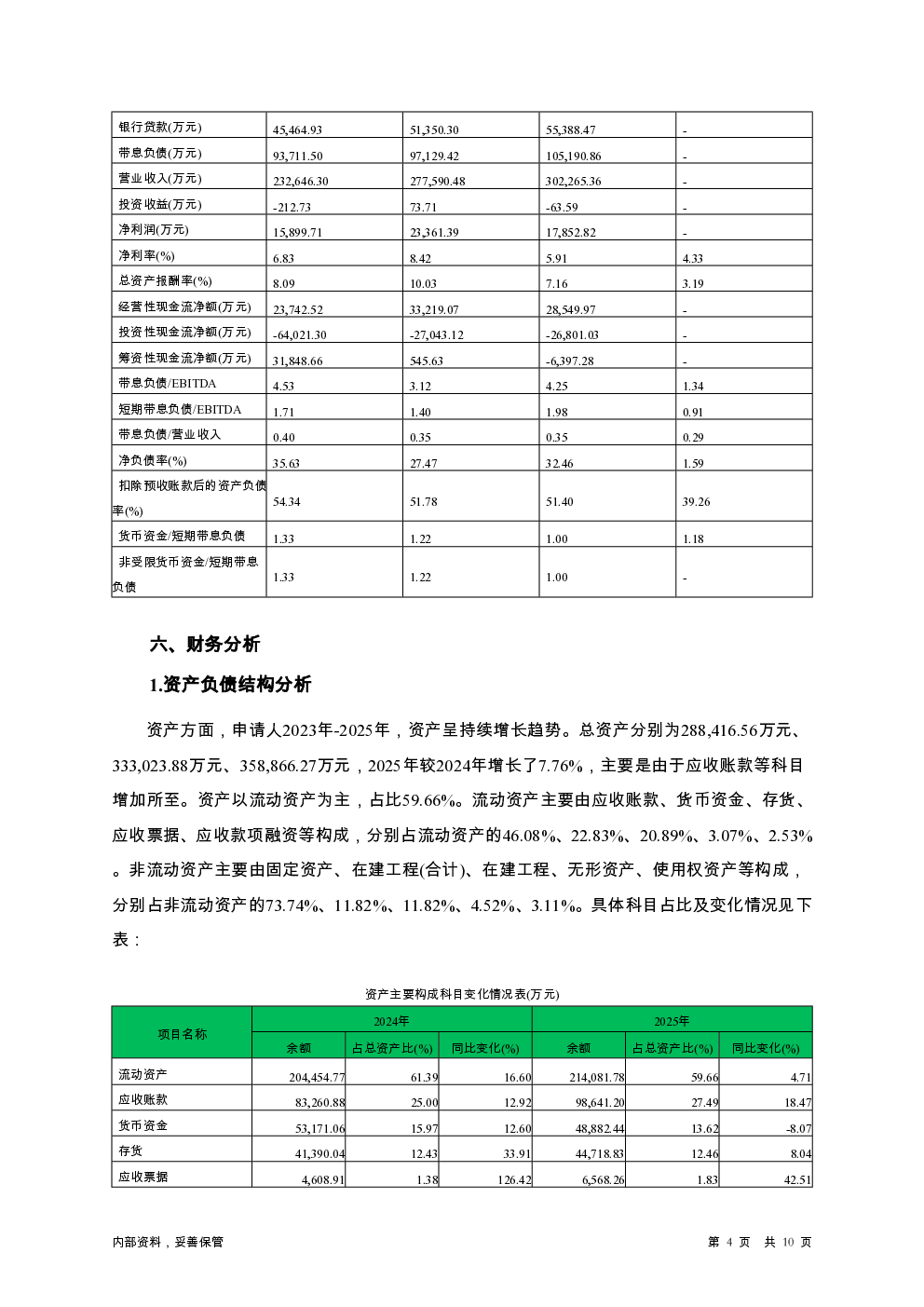 预览图-4