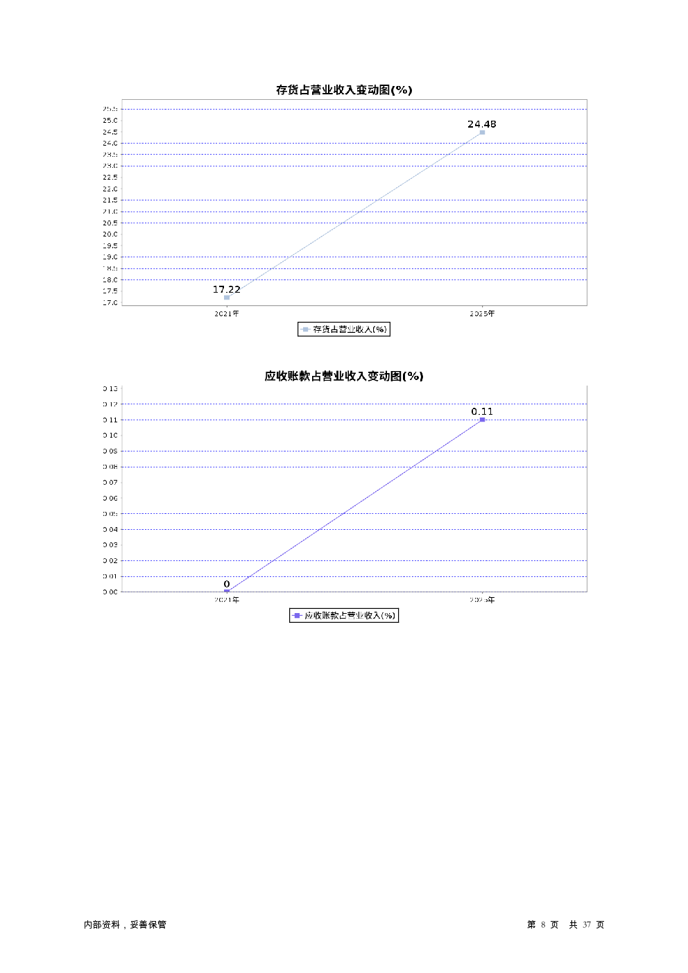 预览图-8