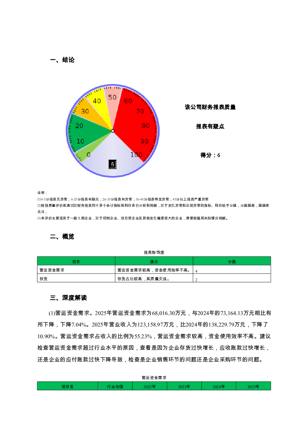 预览图-2