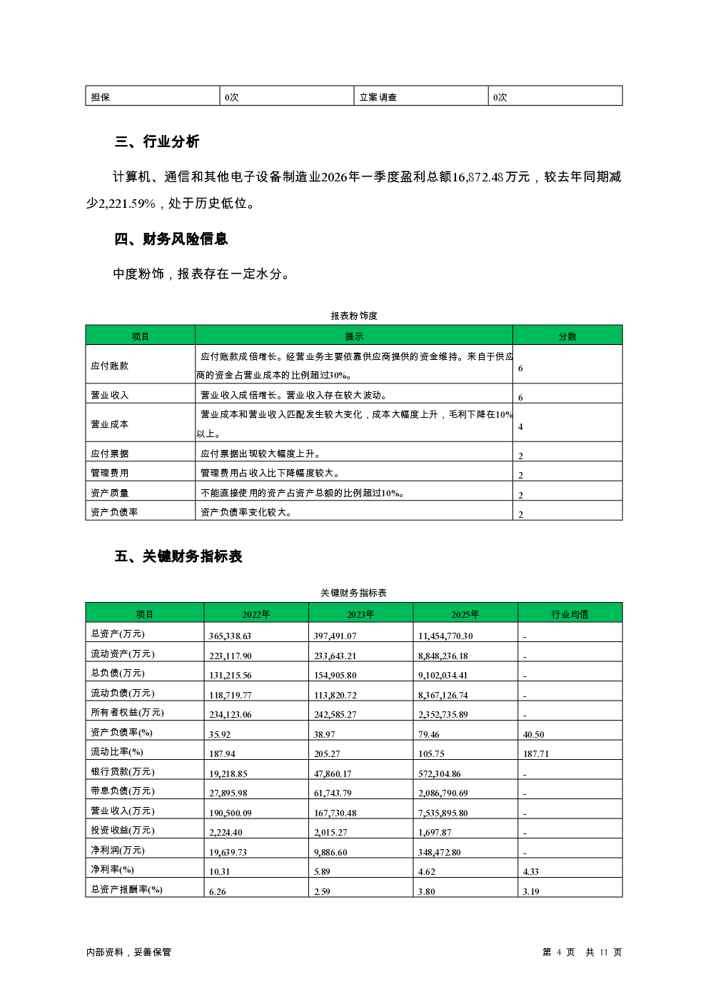 预览图-4