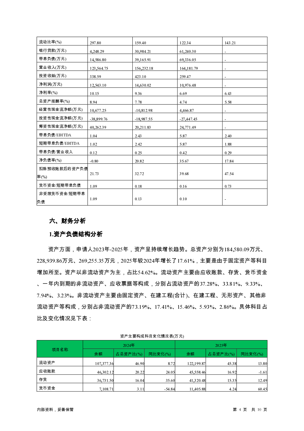 预览图-4