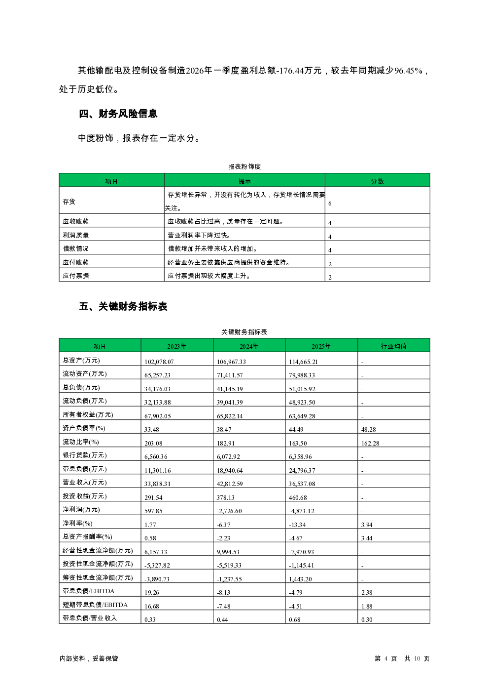 预览图-4