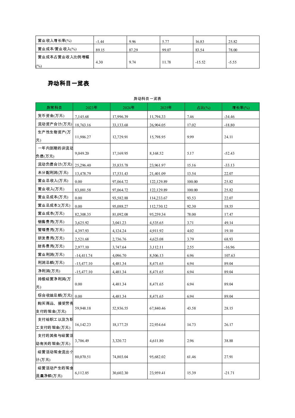 预览图-3