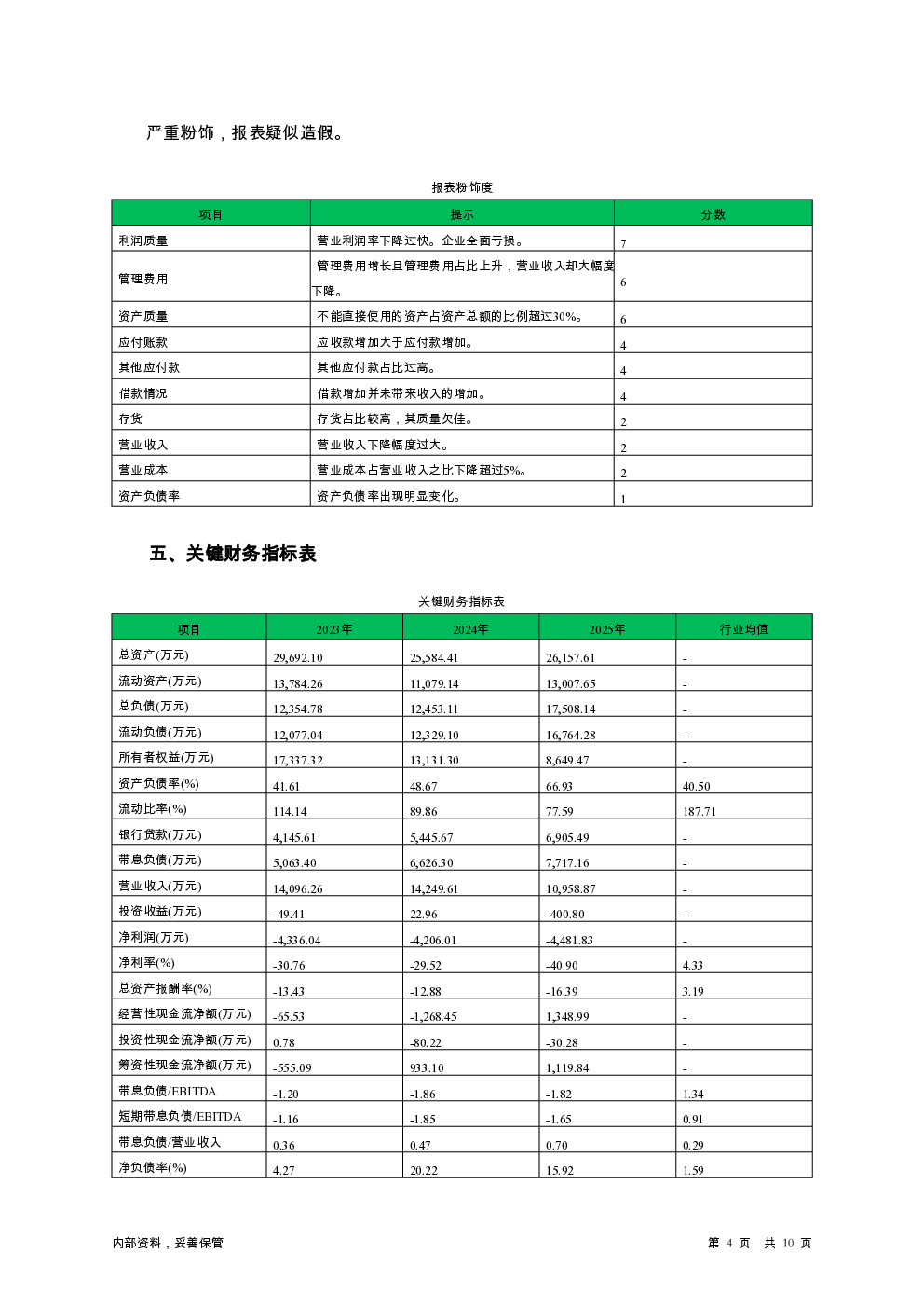 预览图-4