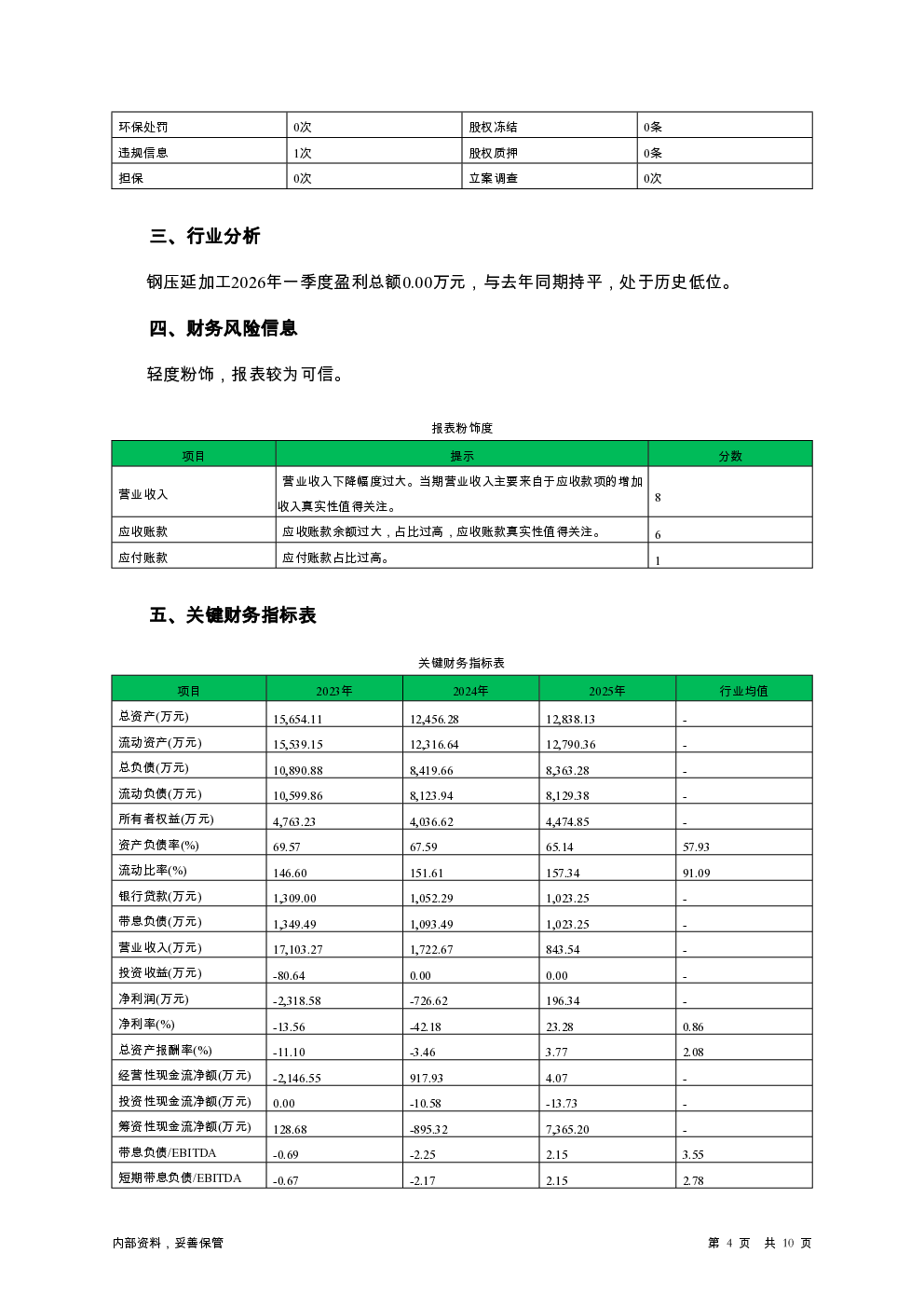 预览图-4