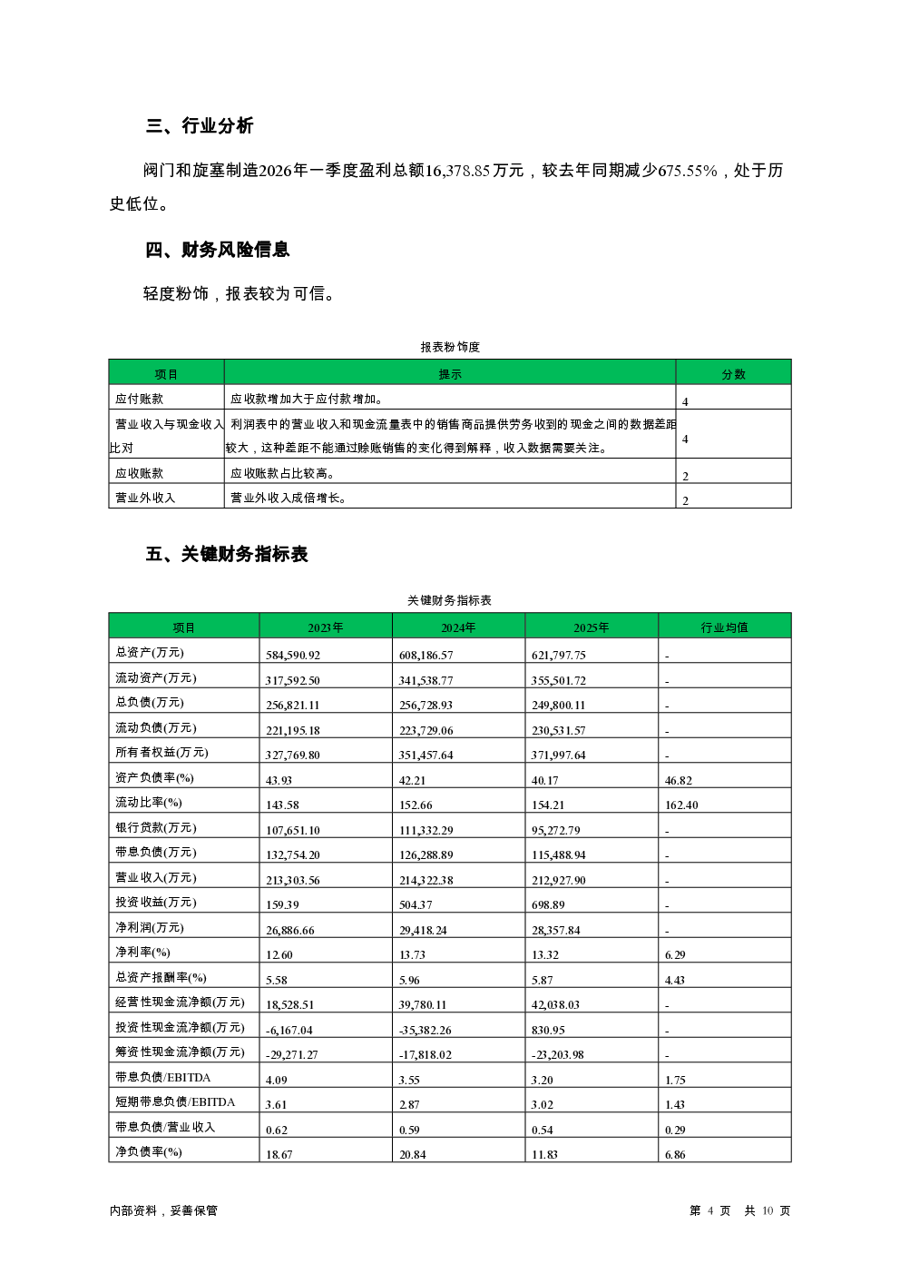 预览图-4