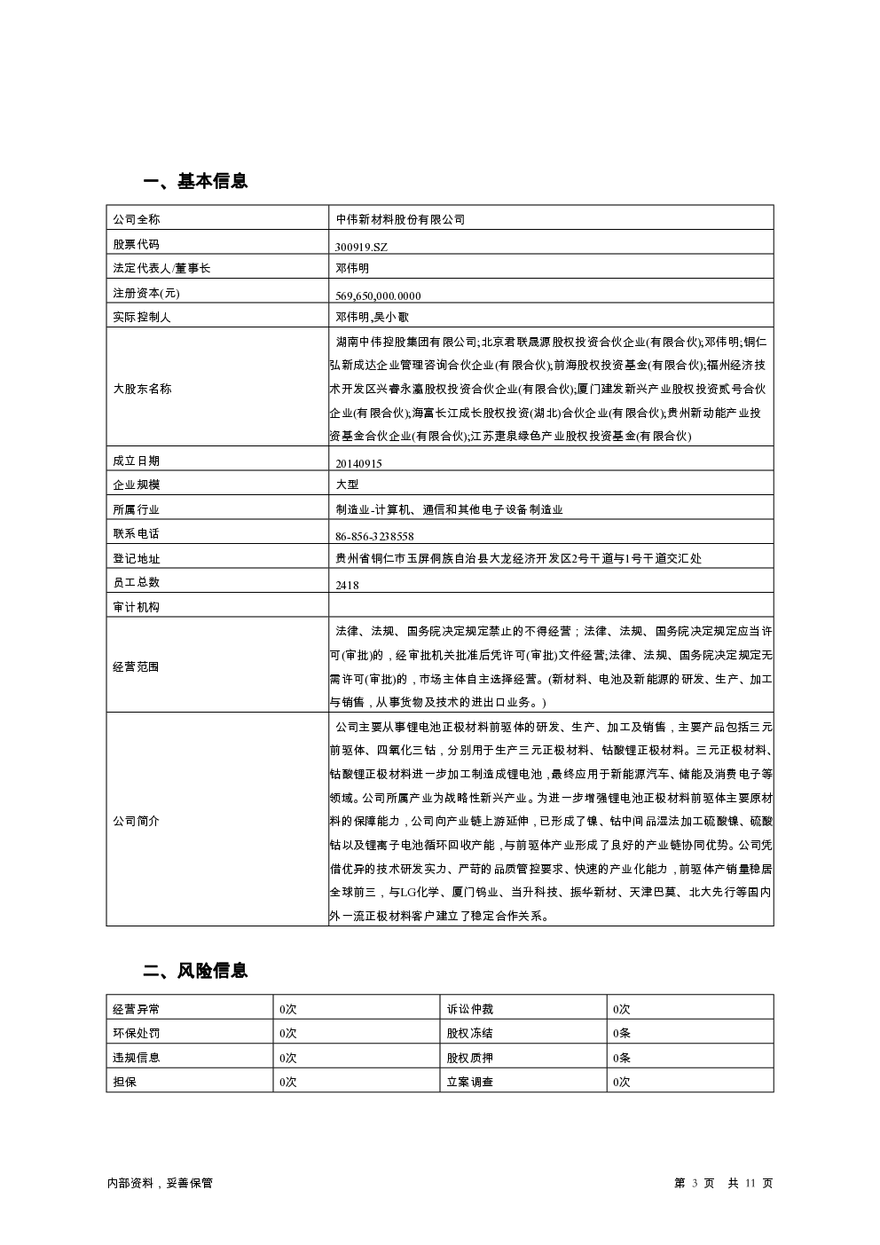预览图-3