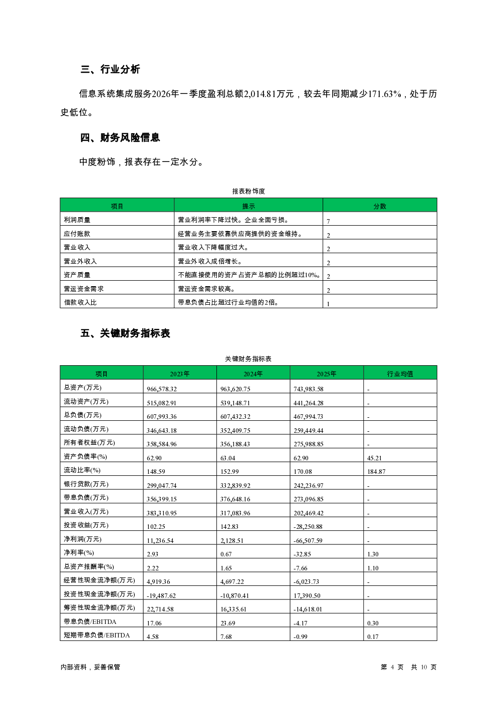 预览图-4
