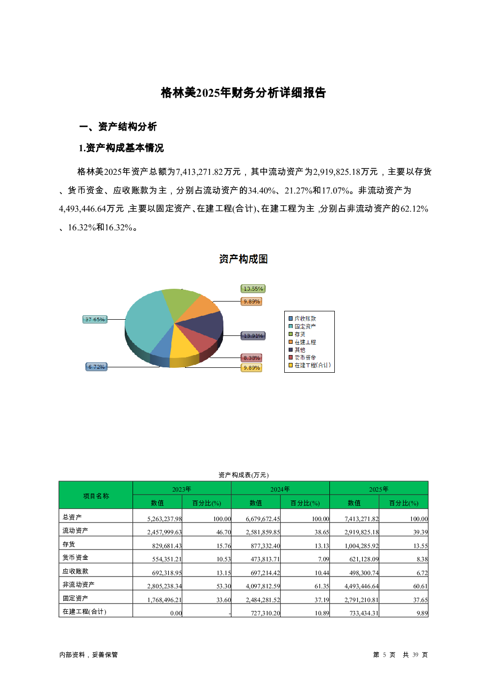 预览图-5