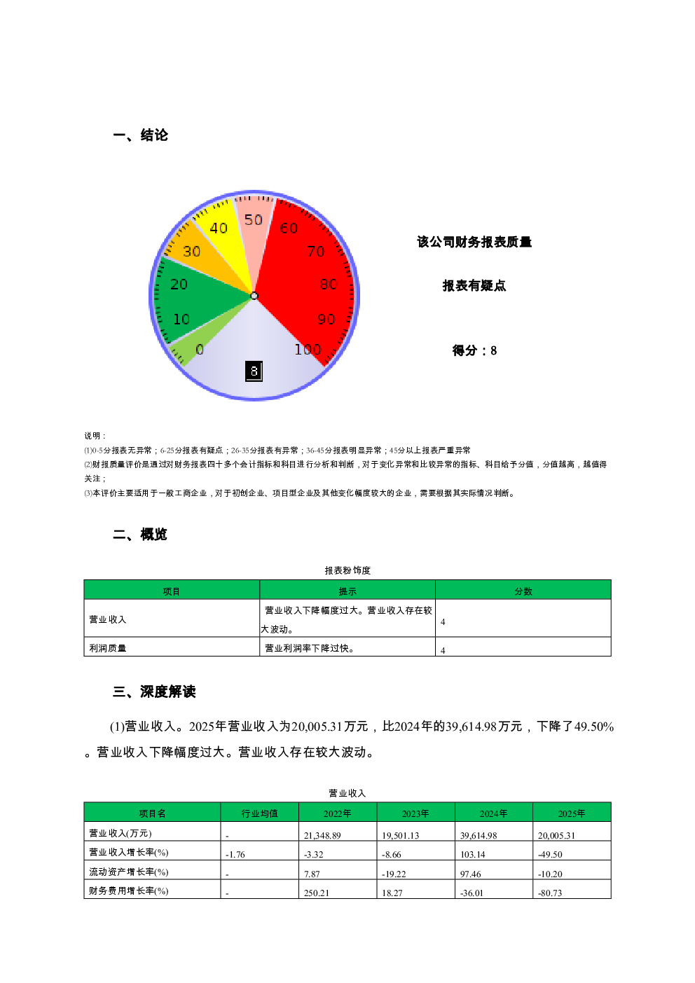 预览图-2
