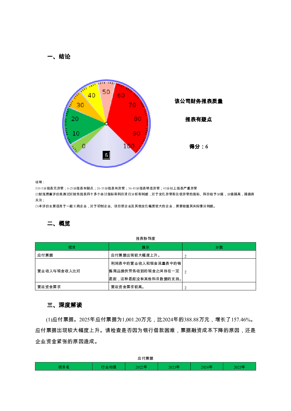 预览图-2