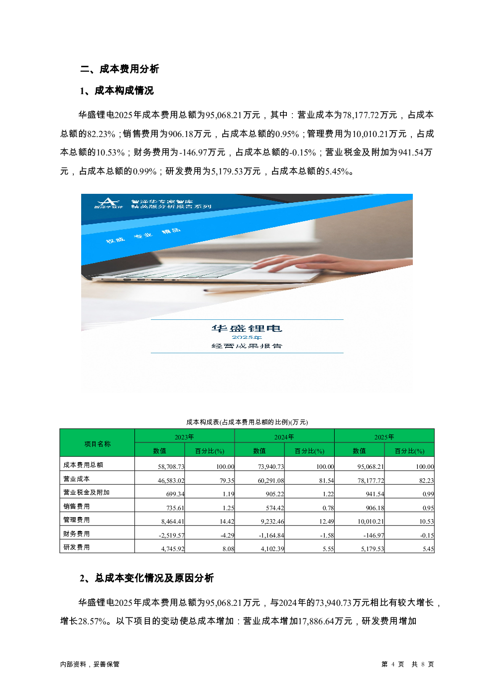 预览图-4