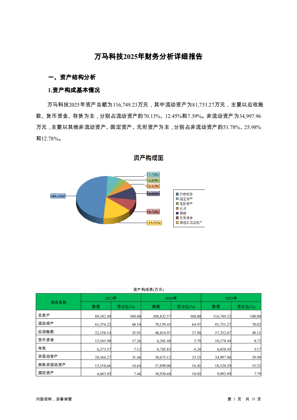 预览图-5