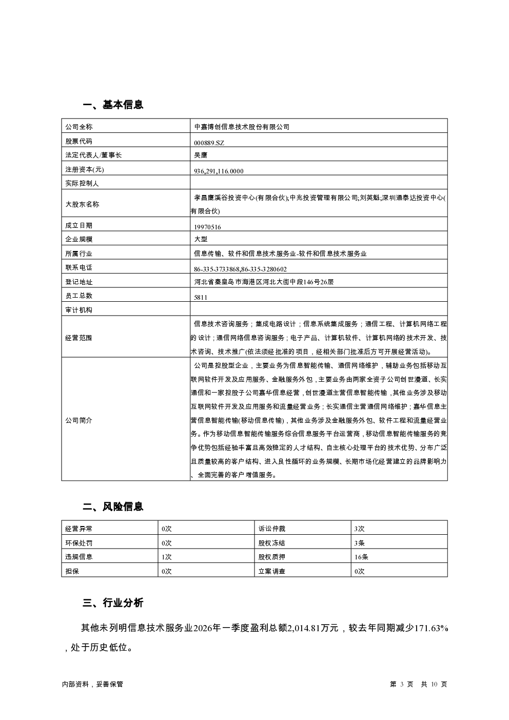 预览图-3