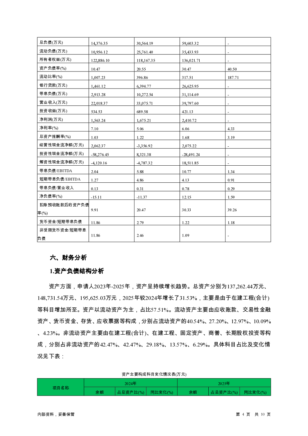预览图-4