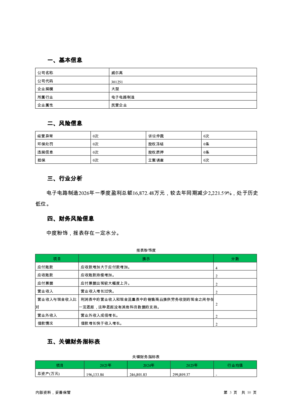 预览图-3