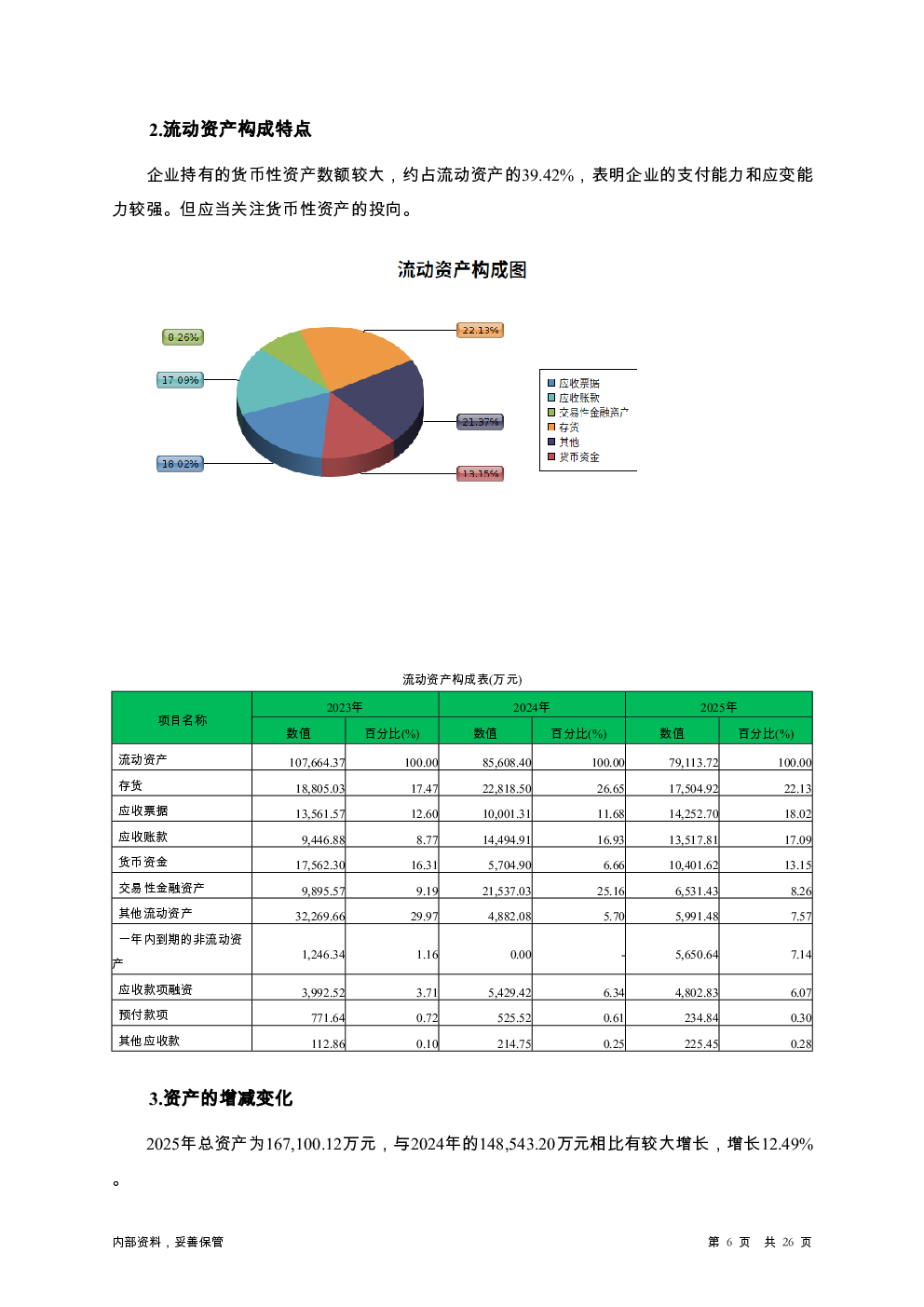 预览图-6