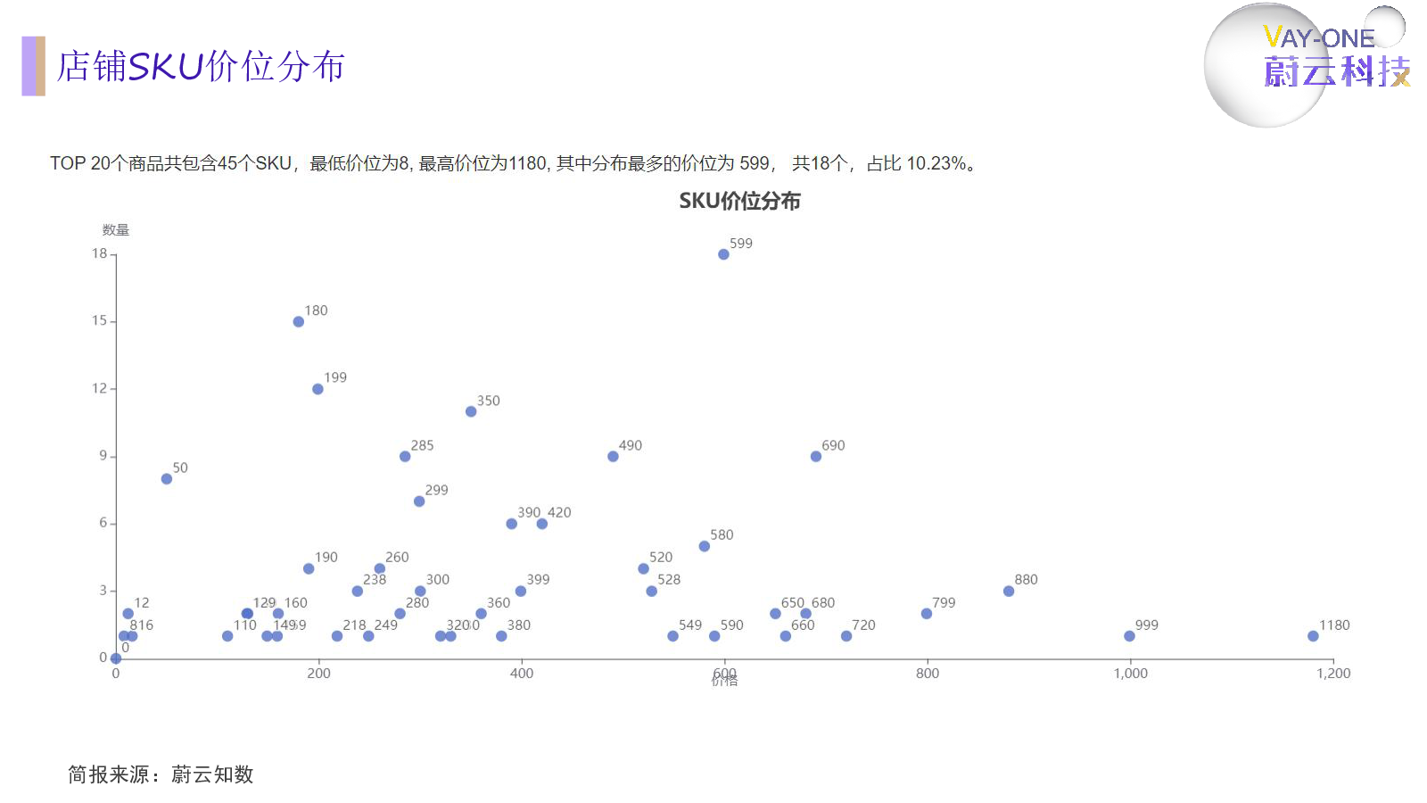 预览图-5