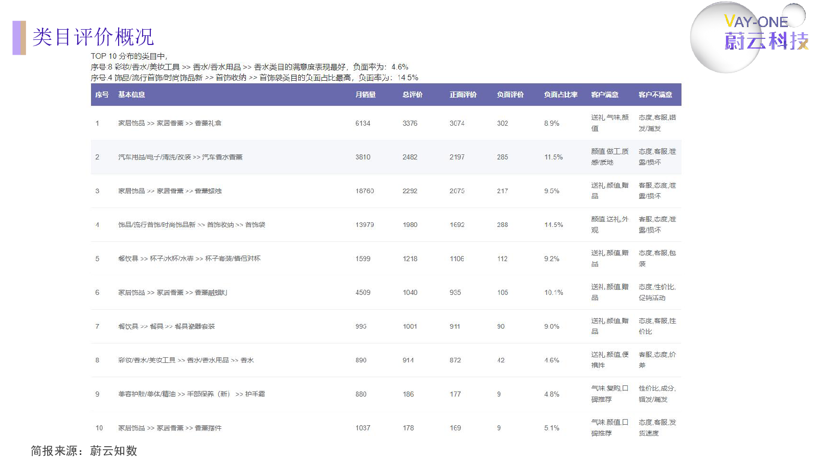 预览图-9