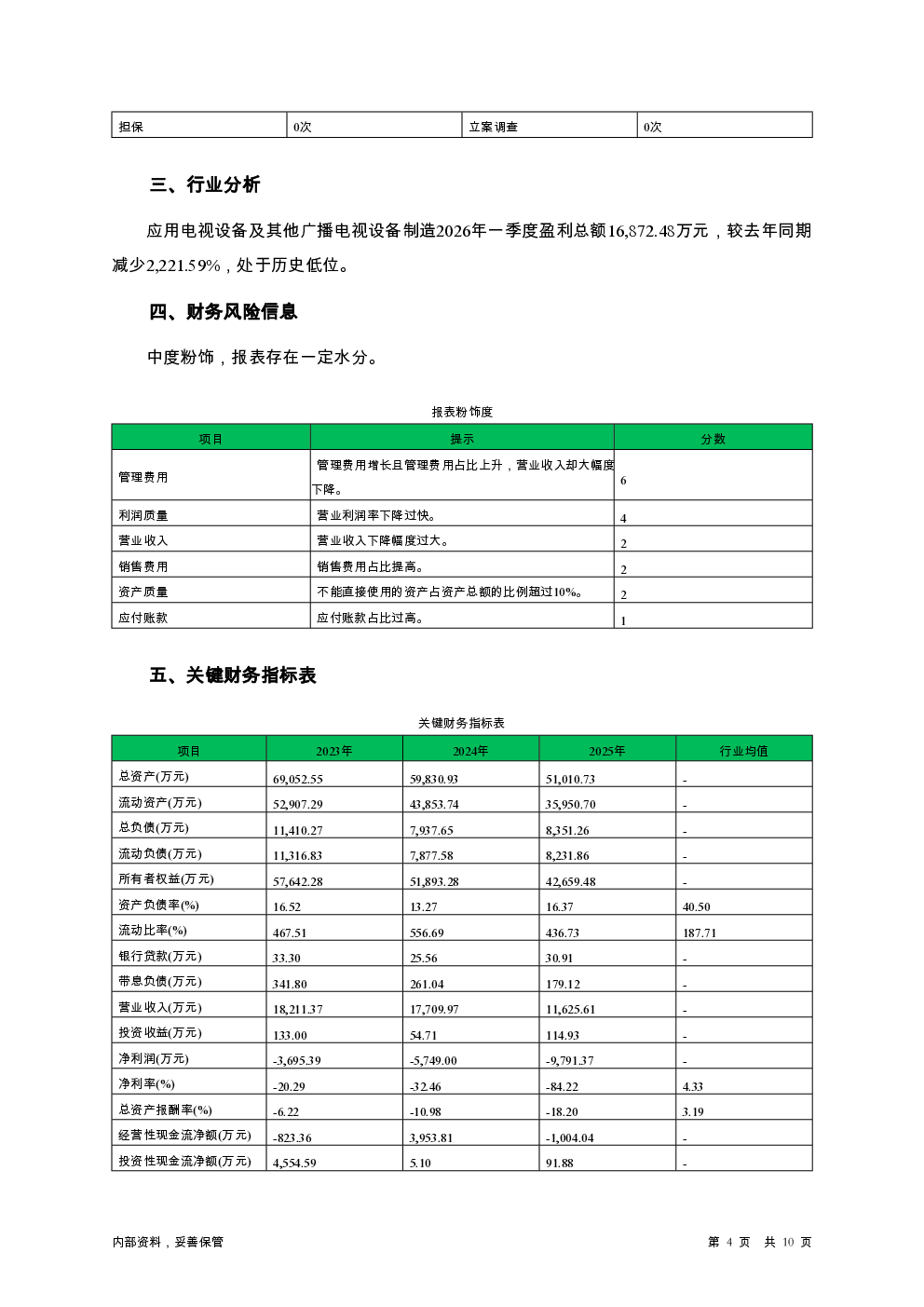 预览图-4