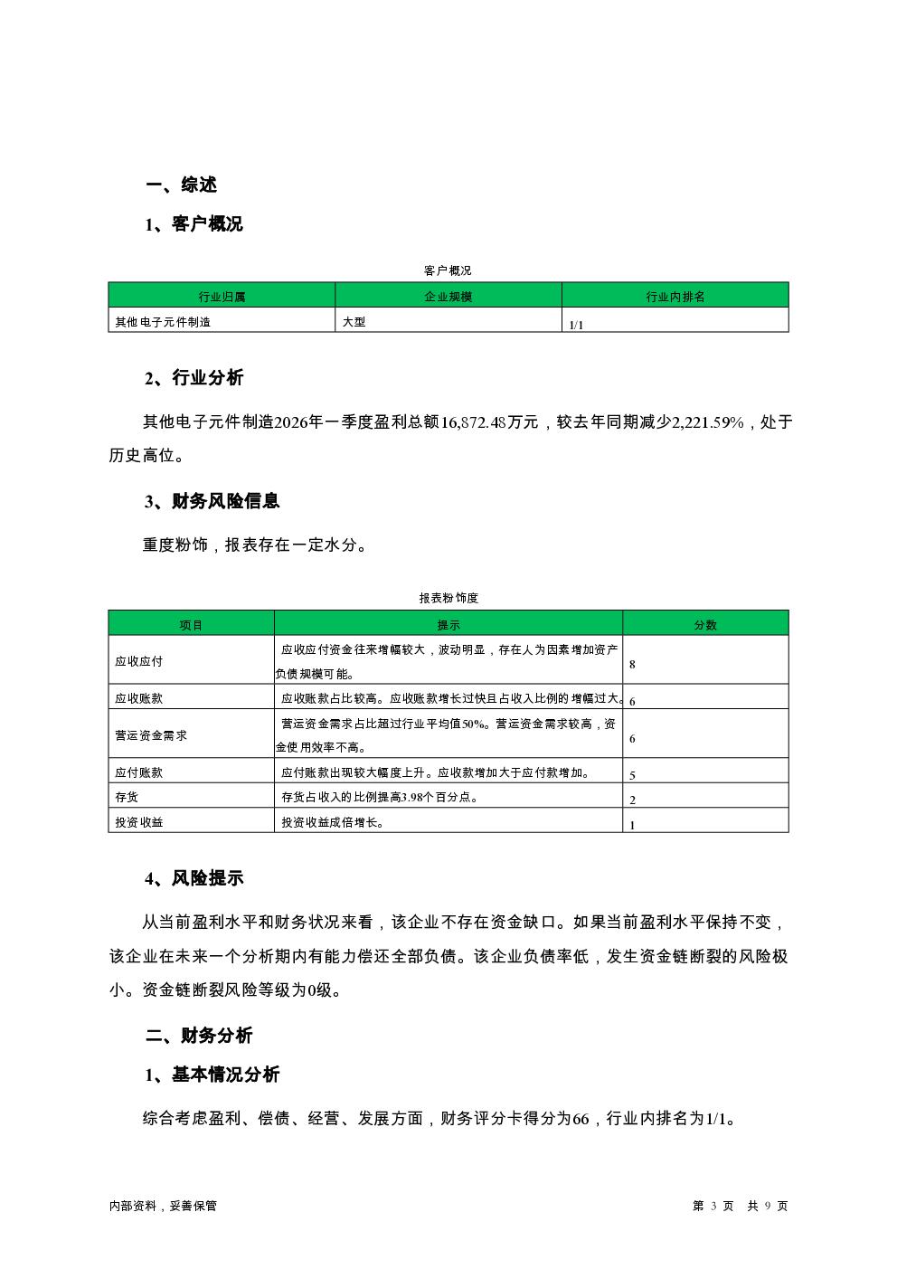 预览图-3