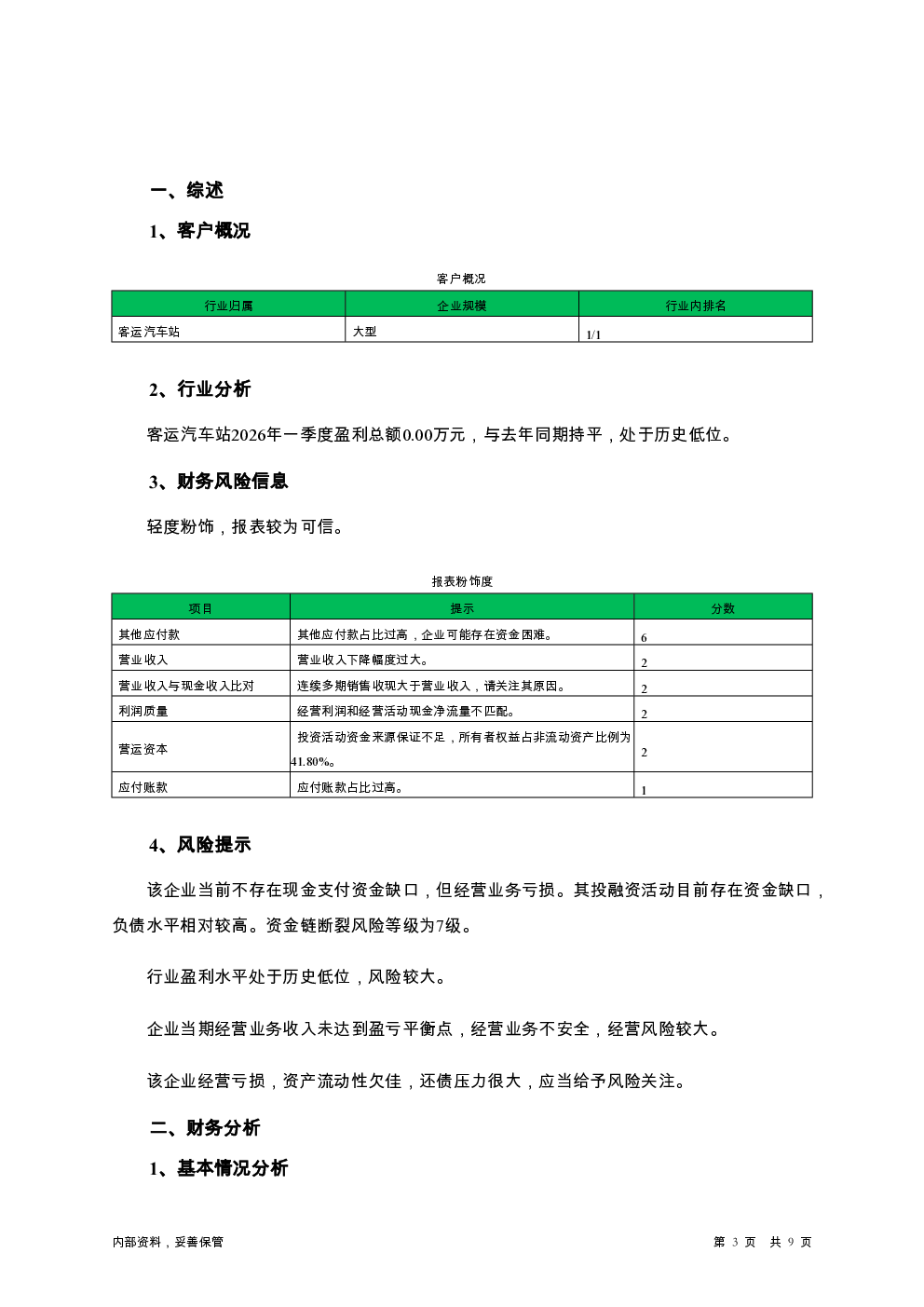 预览图-3