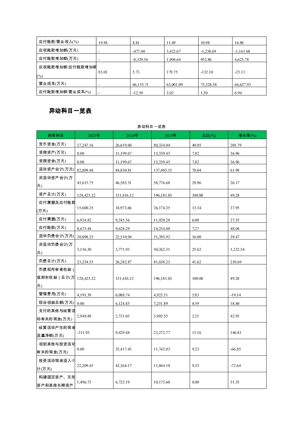 预览图-3