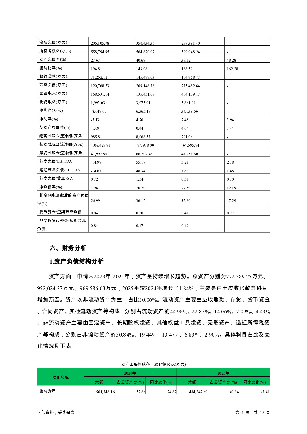 预览图-4
