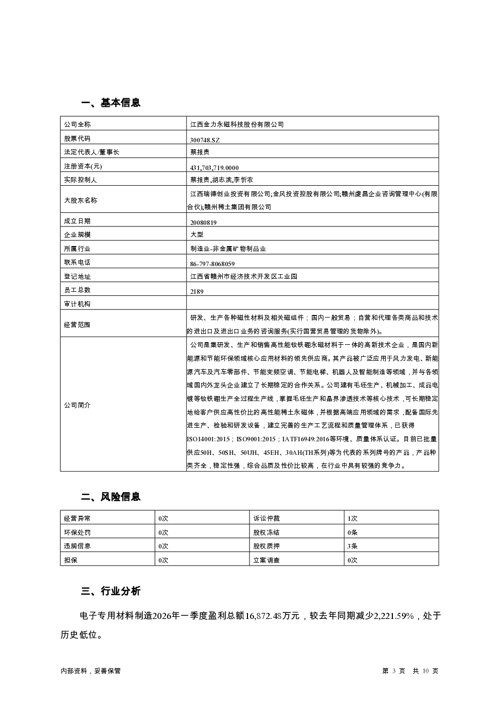 预览图-3