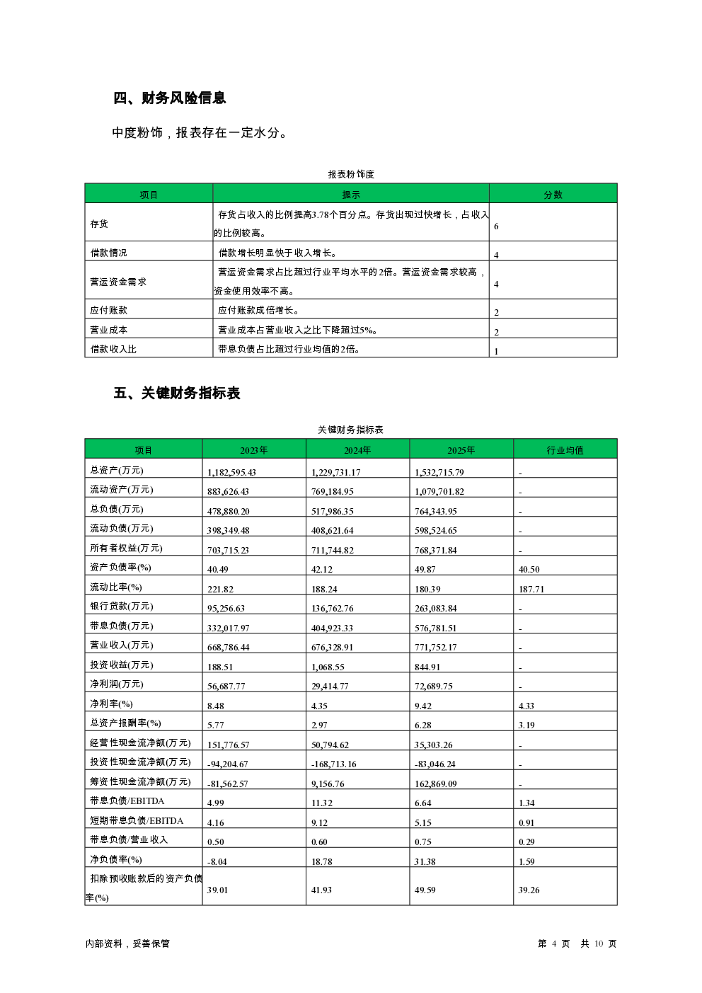 预览图-4