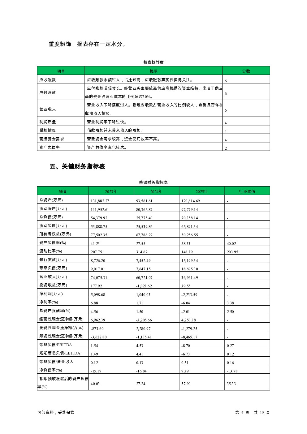 预览图-4