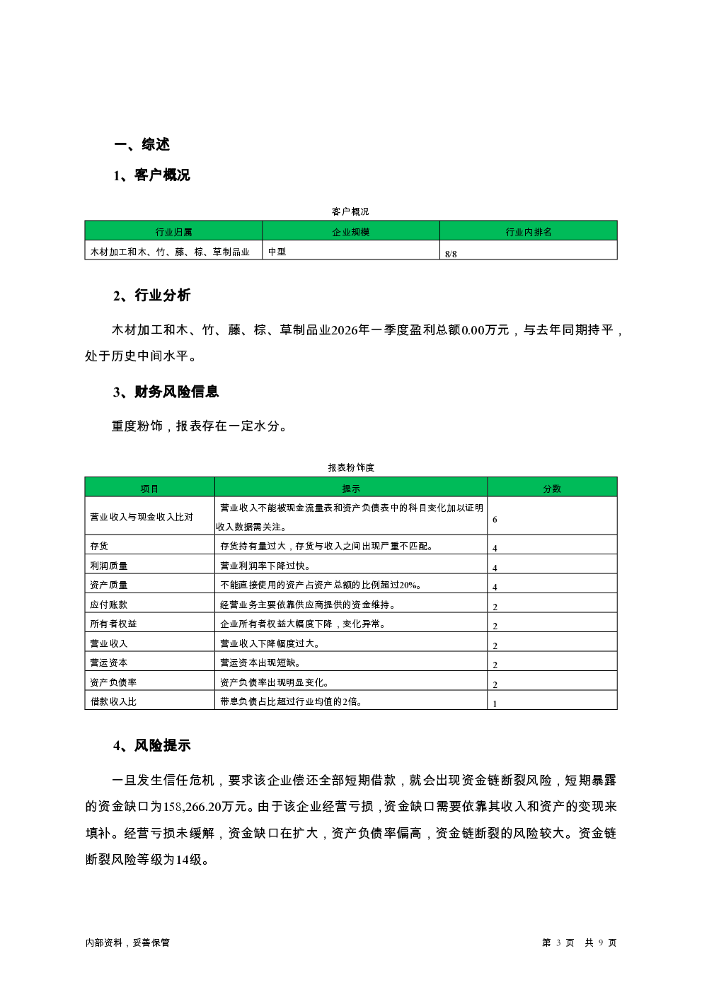 预览图-3