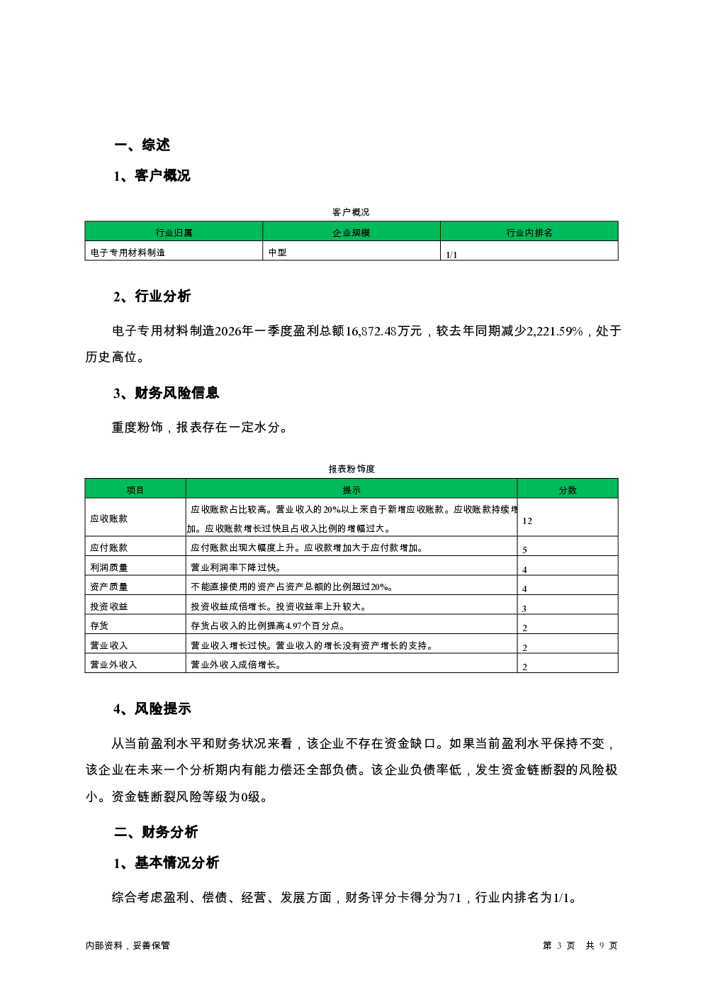 预览图-3