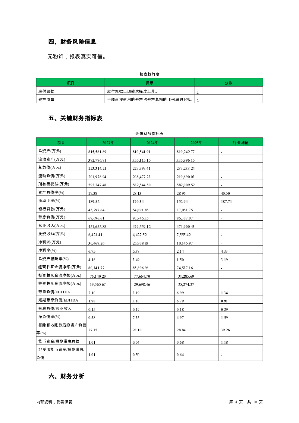 预览图-4