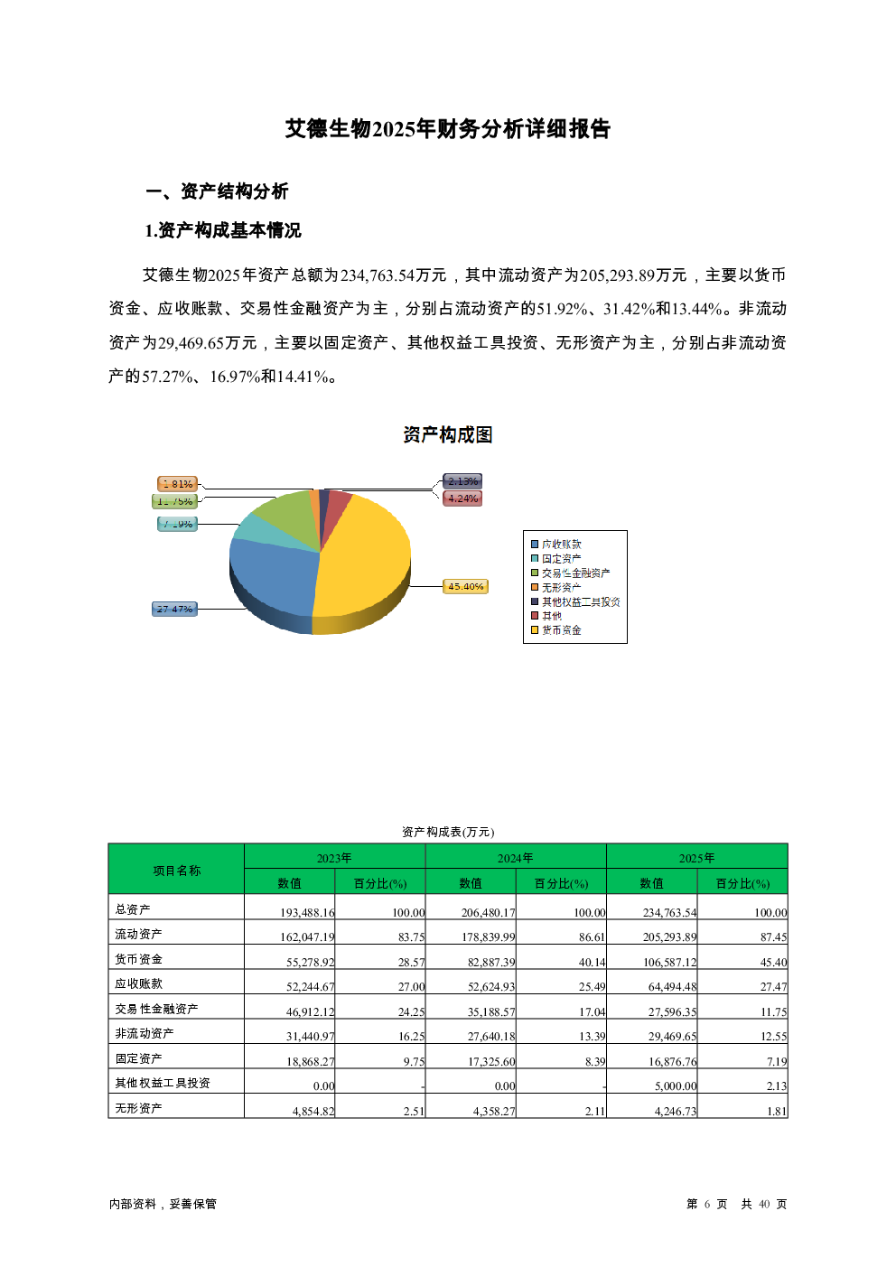 预览图-6