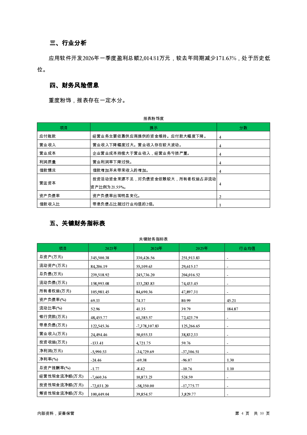 预览图-4