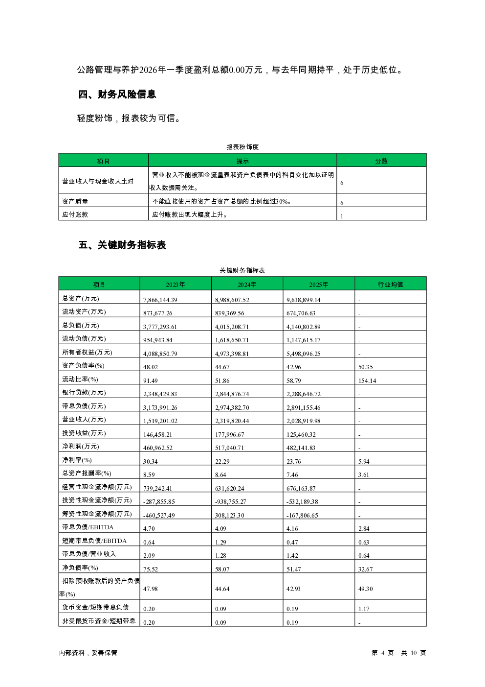 预览图-4