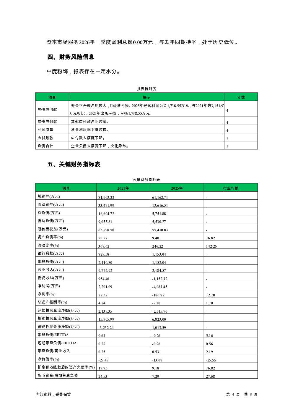 预览图-4