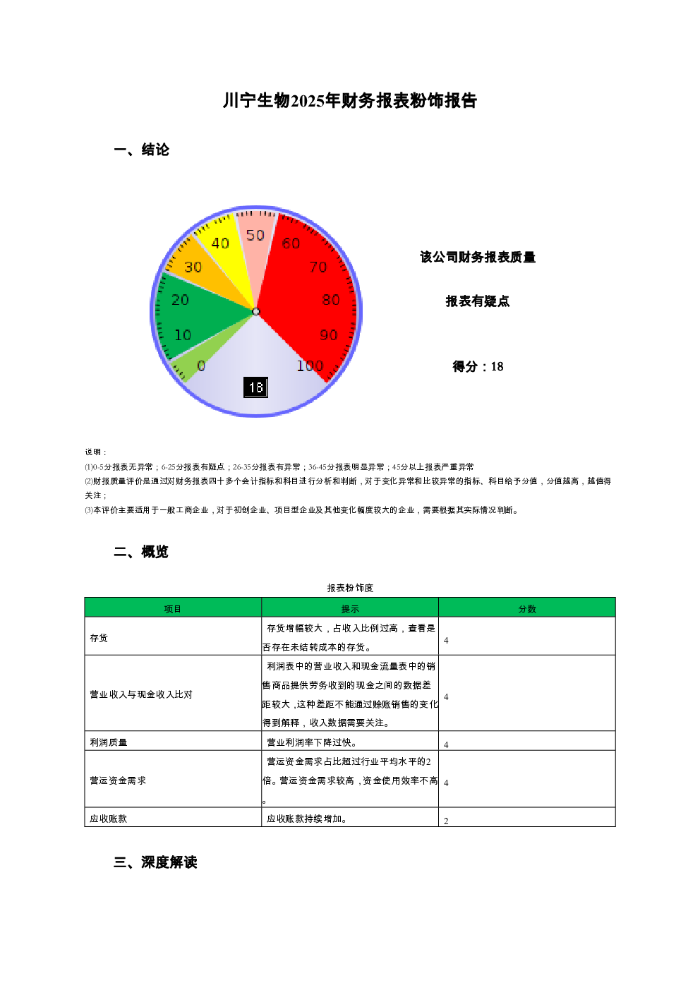 预览图-3