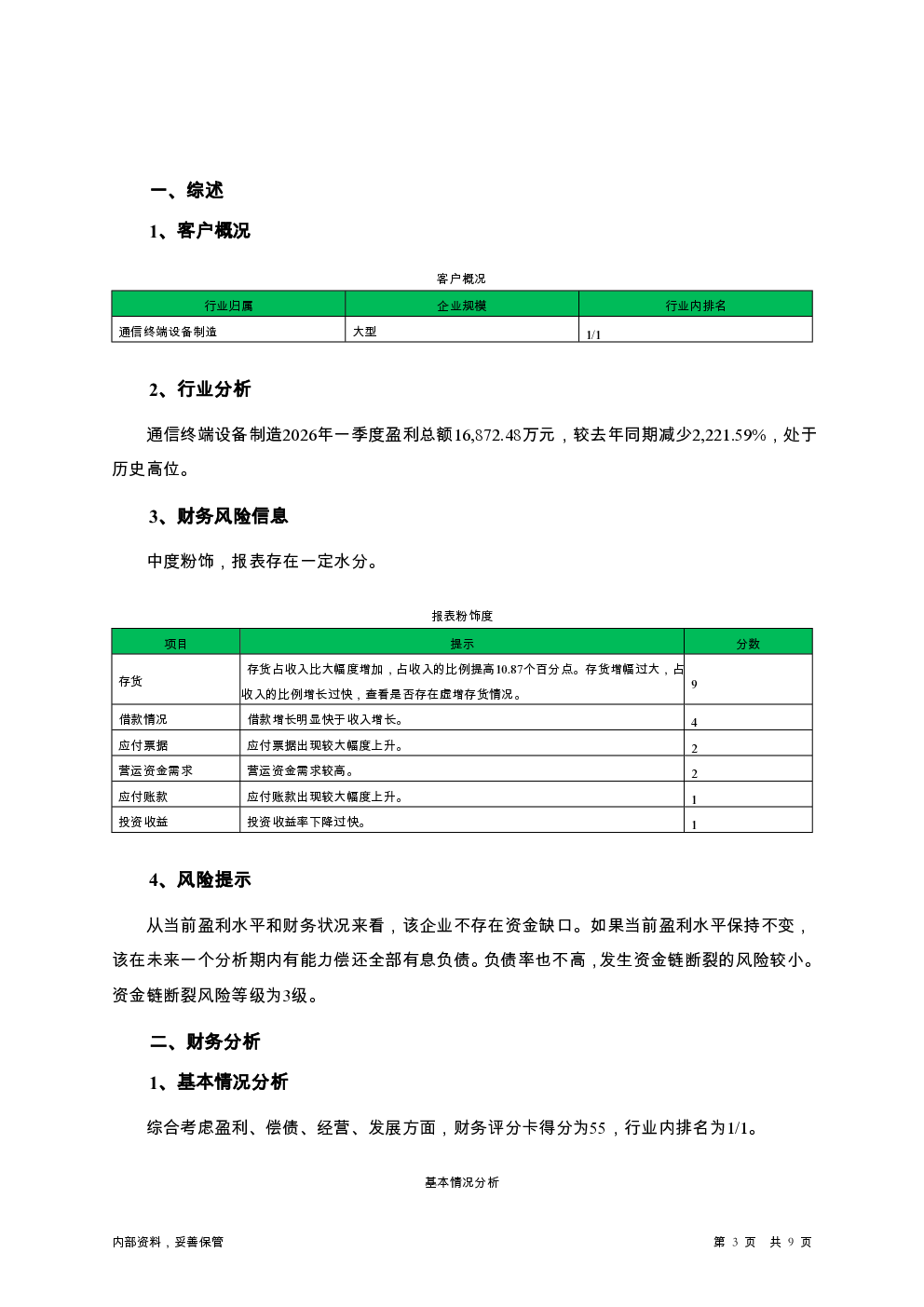 预览图-3