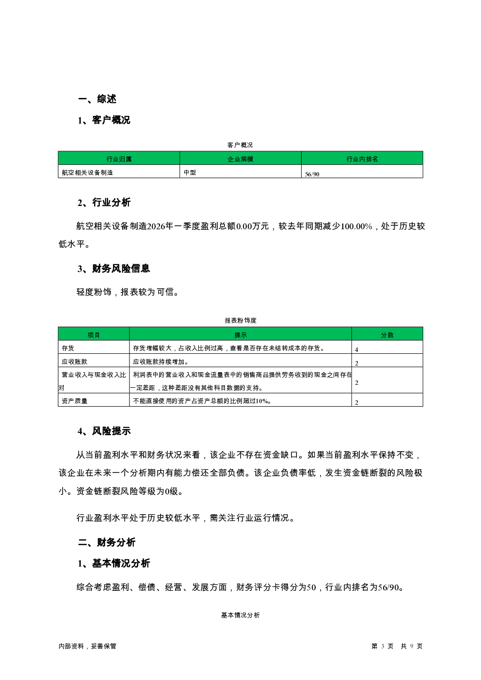 预览图-3