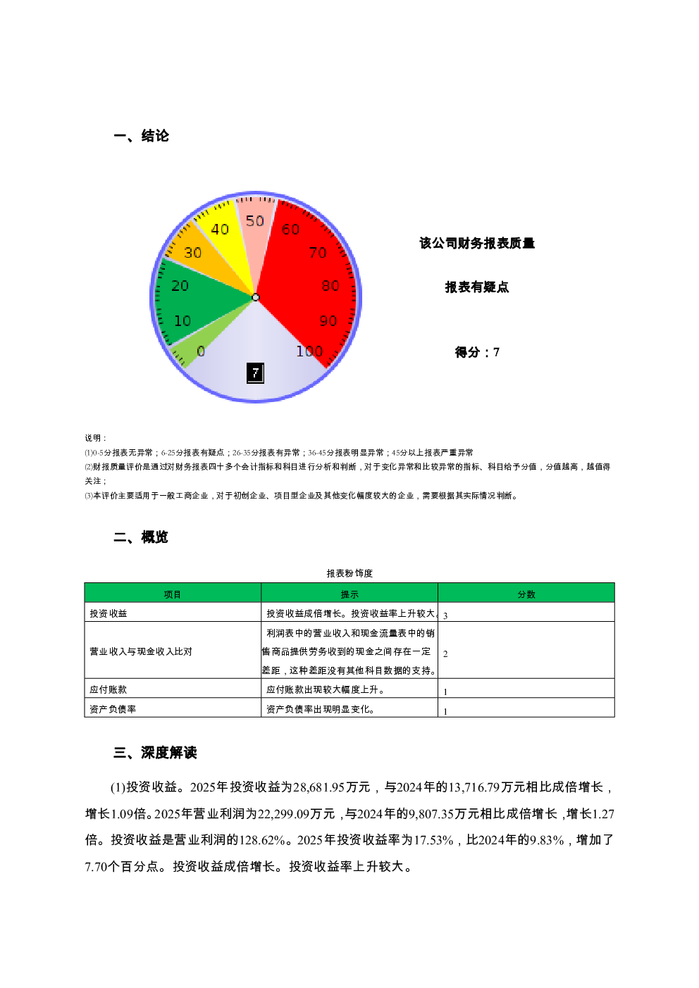 预览图-2