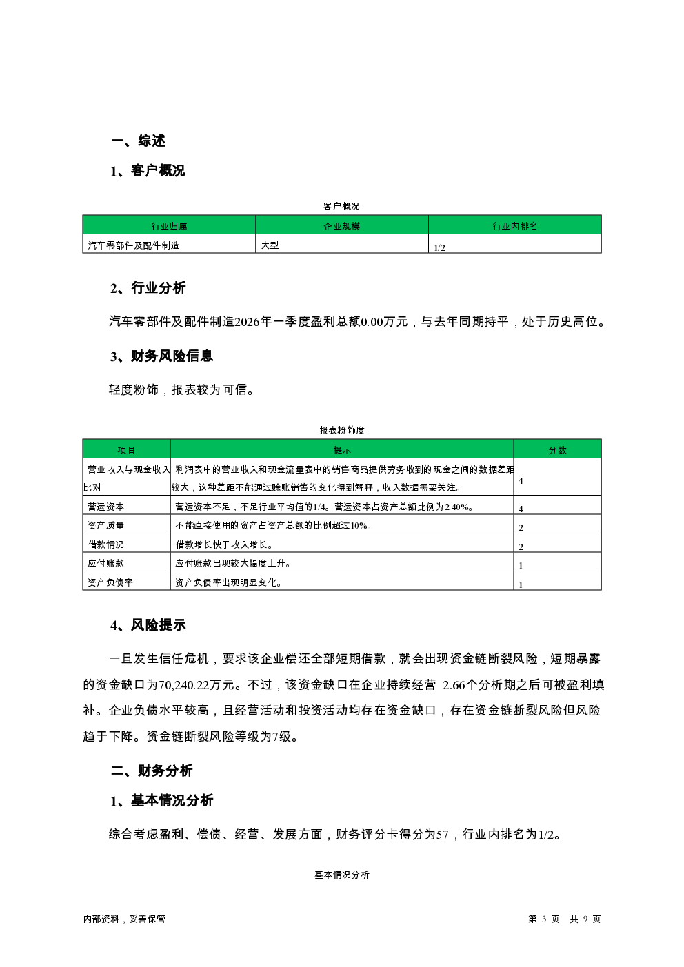 预览图-3
