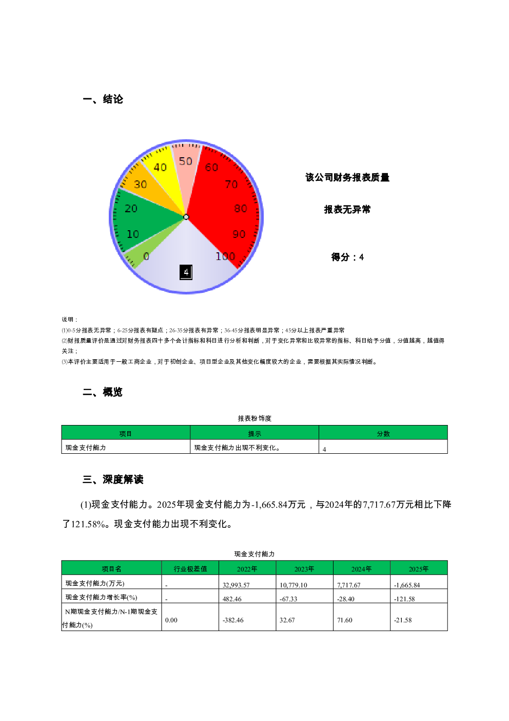 预览图-2