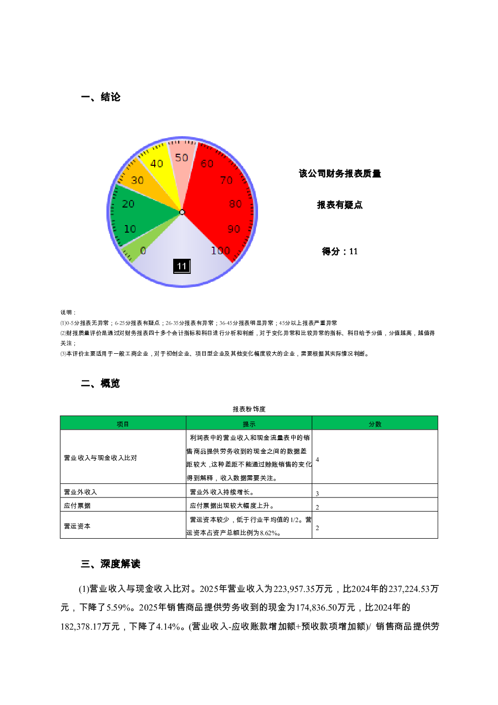 预览图-2